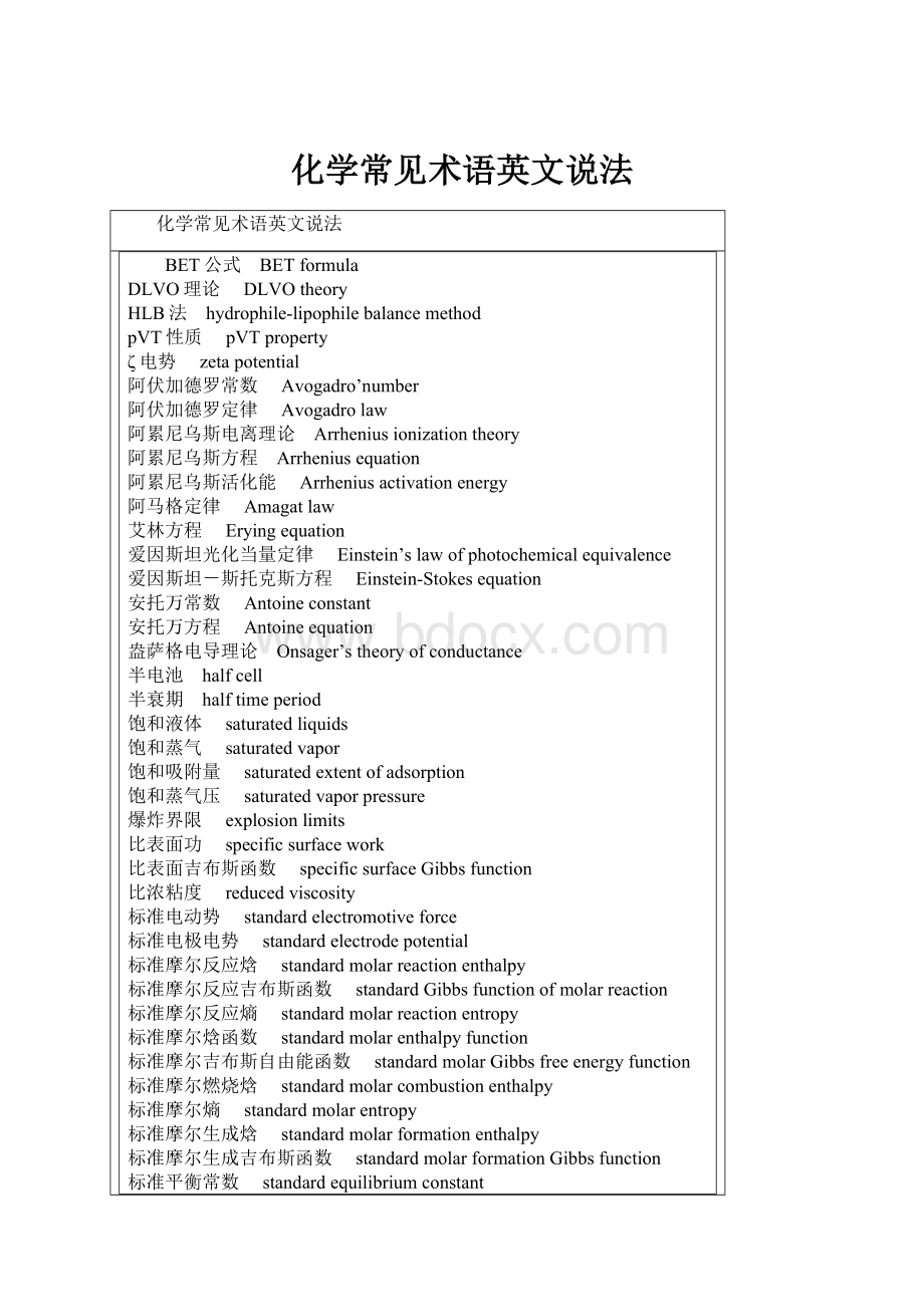 化学常见术语英文说法.docx_第1页