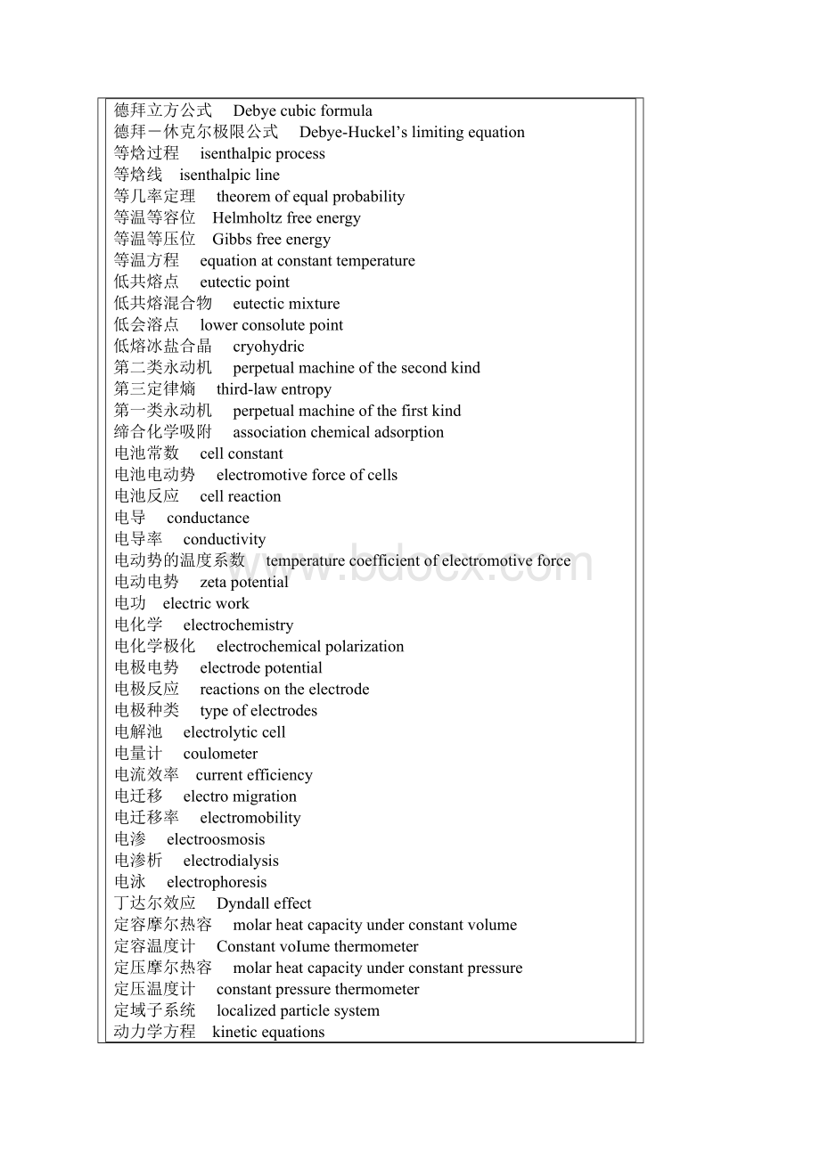 化学常见术语英文说法.docx_第3页