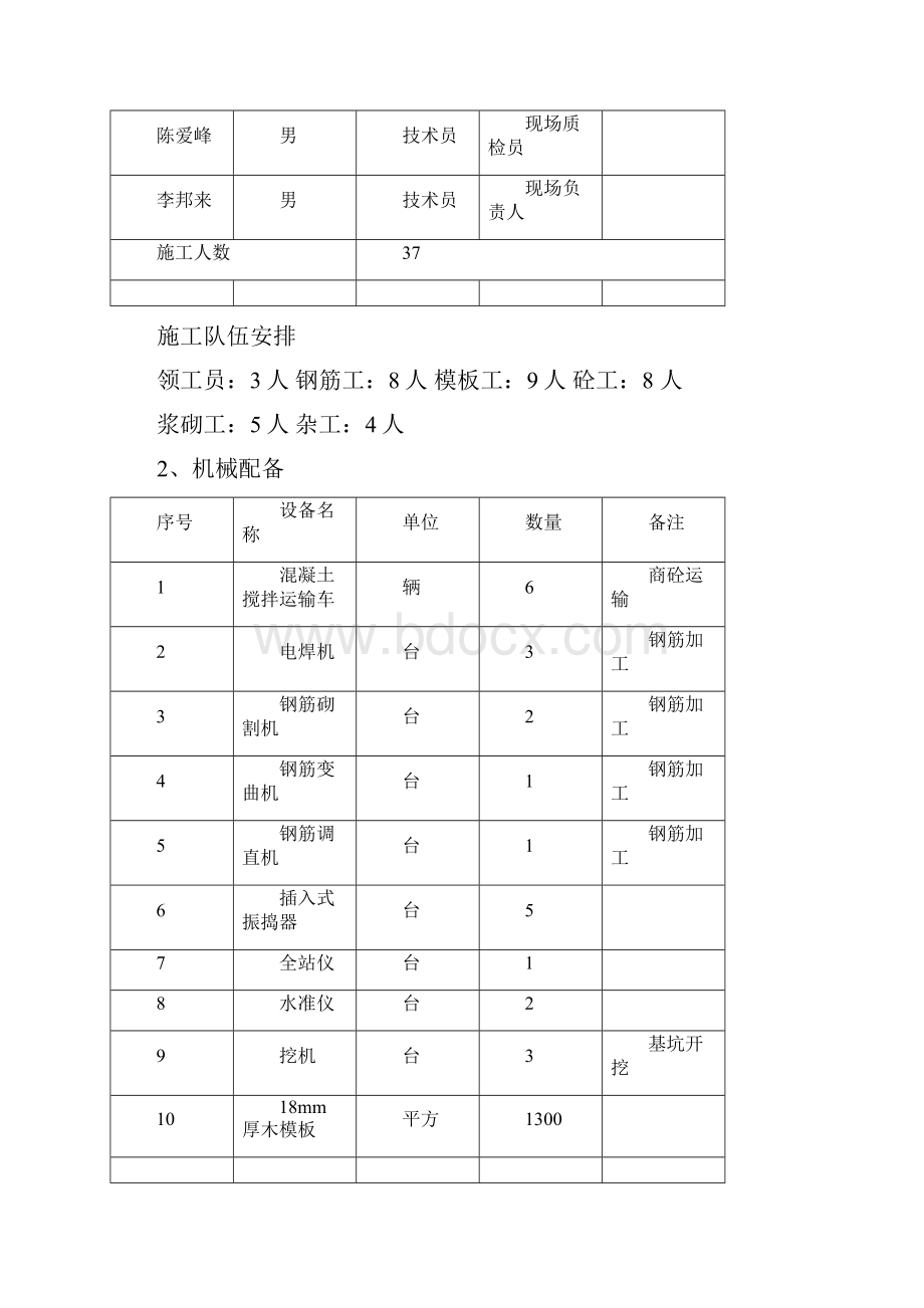 箱涵施工方案新完整版.docx_第3页