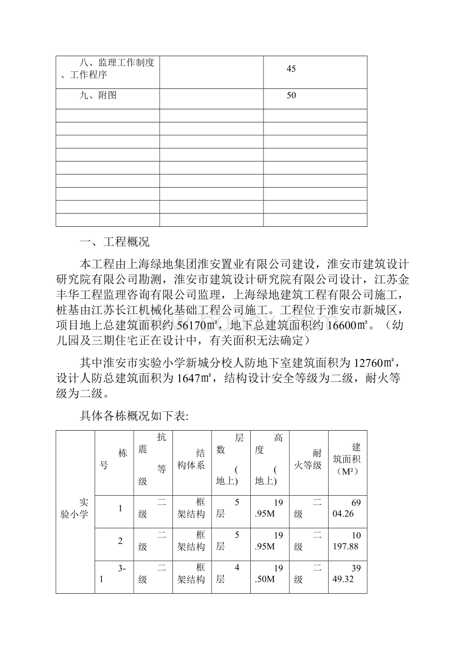 实验小学监理规划.docx_第2页