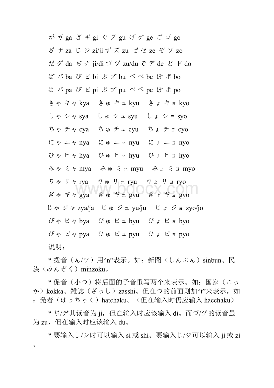 Cdjijsa标准日语初级超详细笔记.docx_第2页