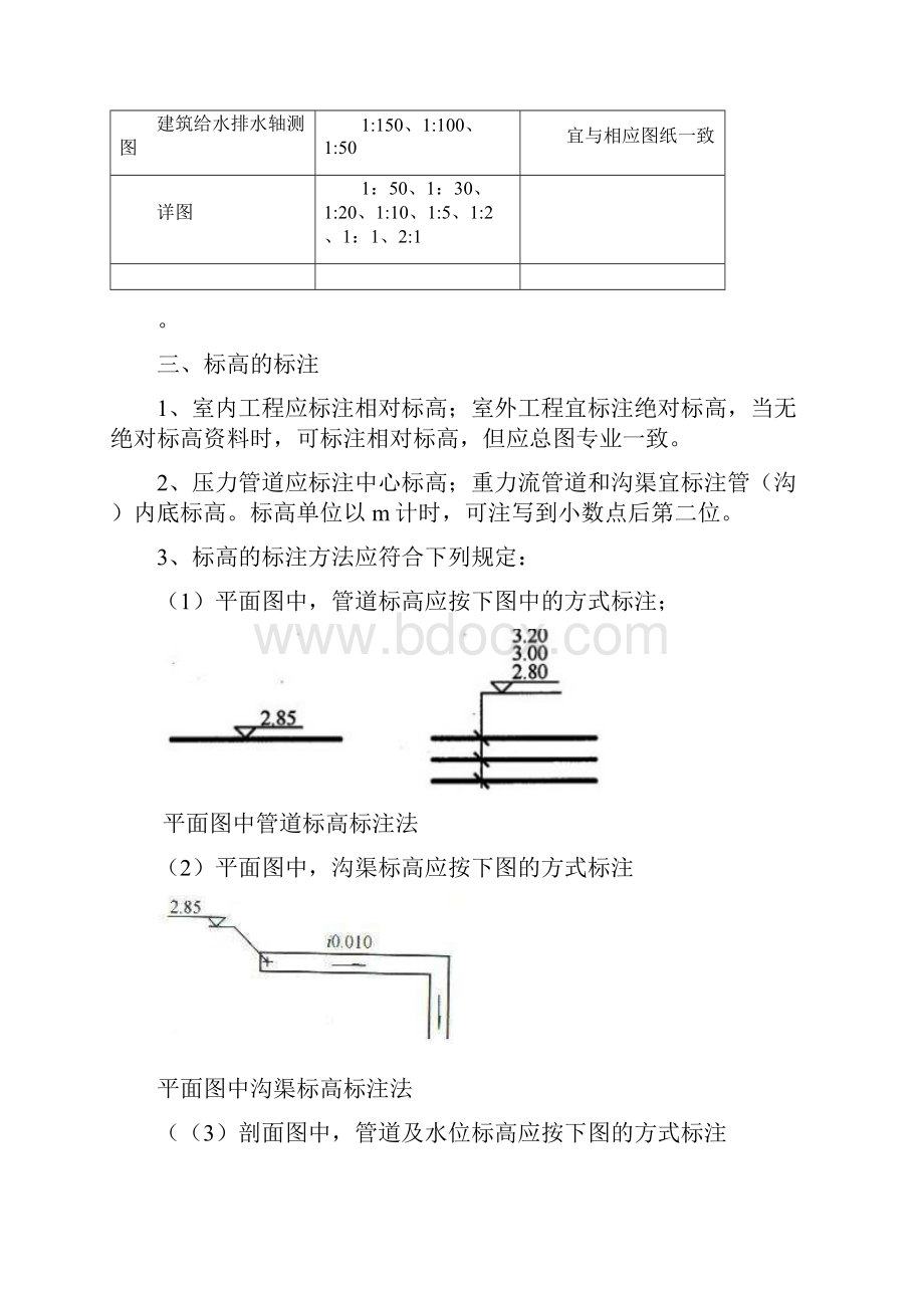 7章建筑给水排水图例与符号1.docx_第3页