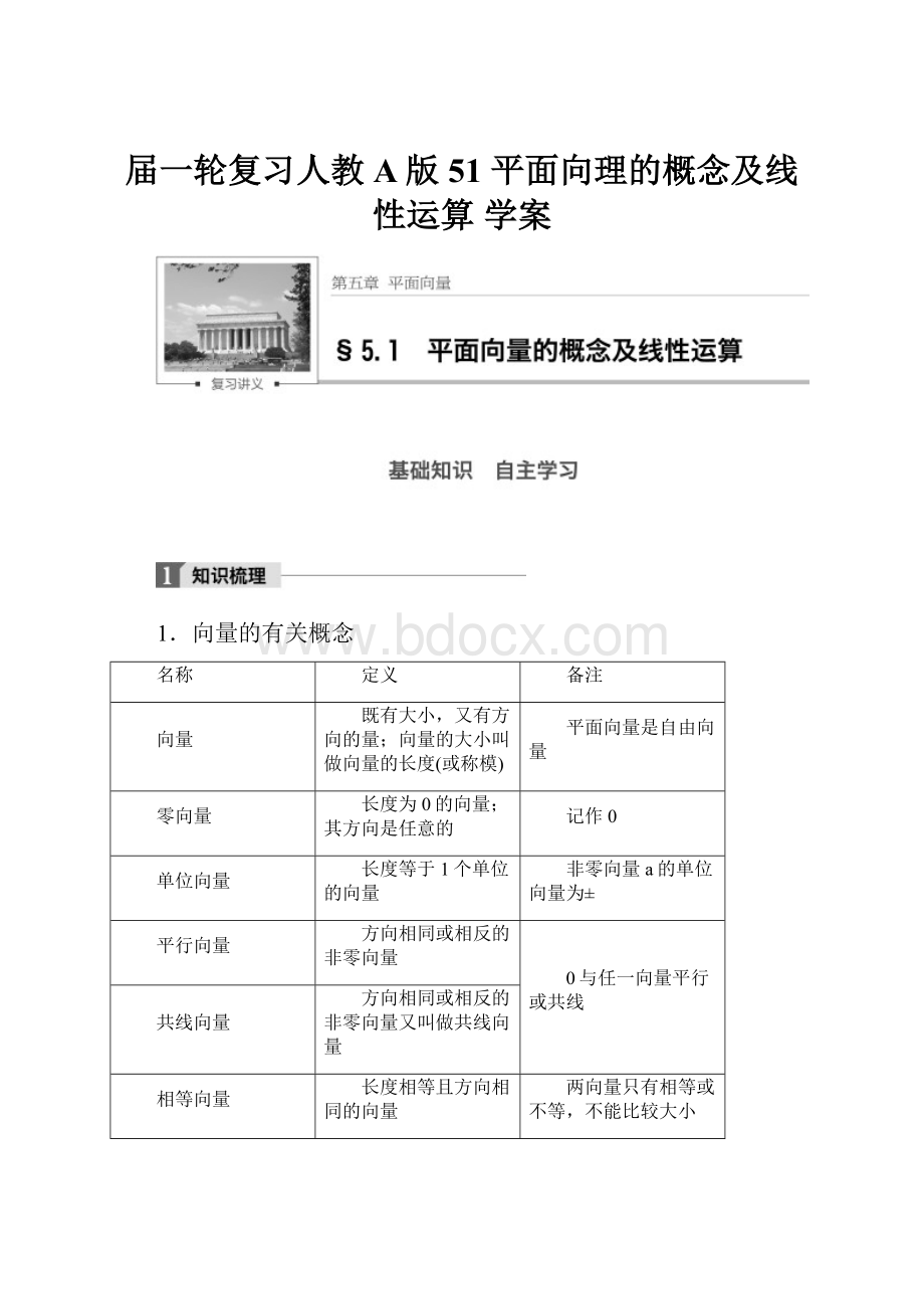 届一轮复习人教A版51 平面向理的概念及线性运算 学案.docx_第1页