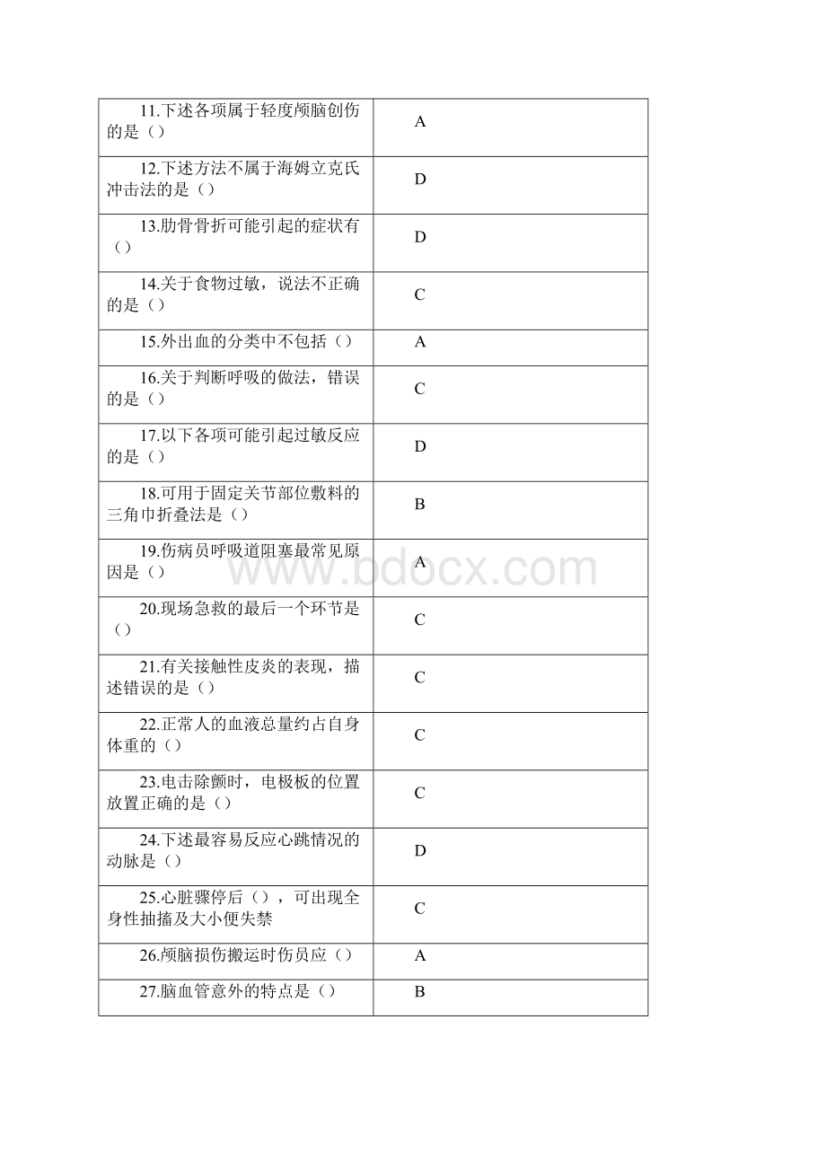 公共课程《实用急救技术》试题答案集各家所成.docx_第2页