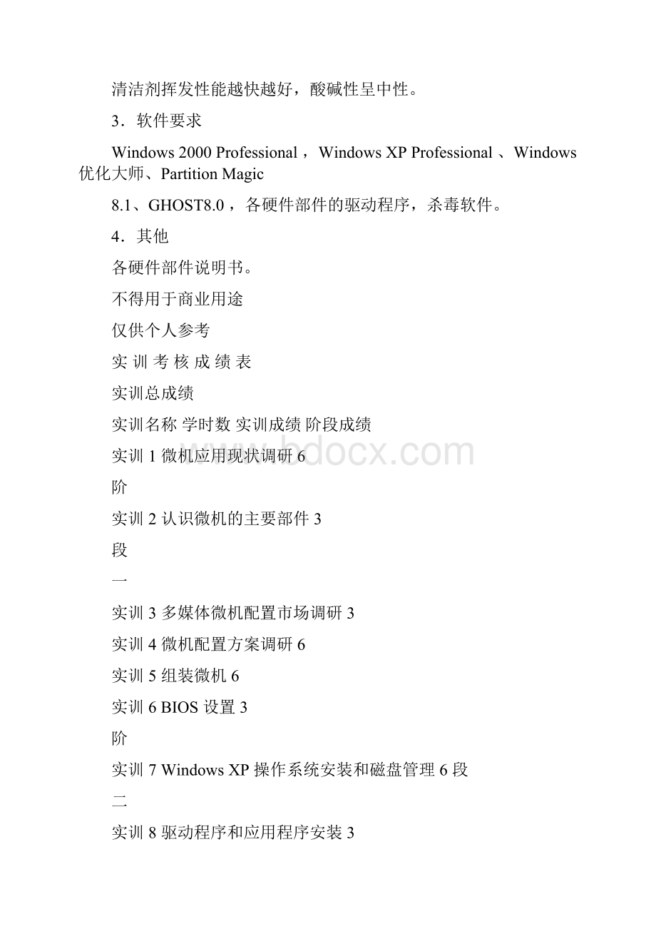 微机系统与维护实训报告所有地.docx_第2页