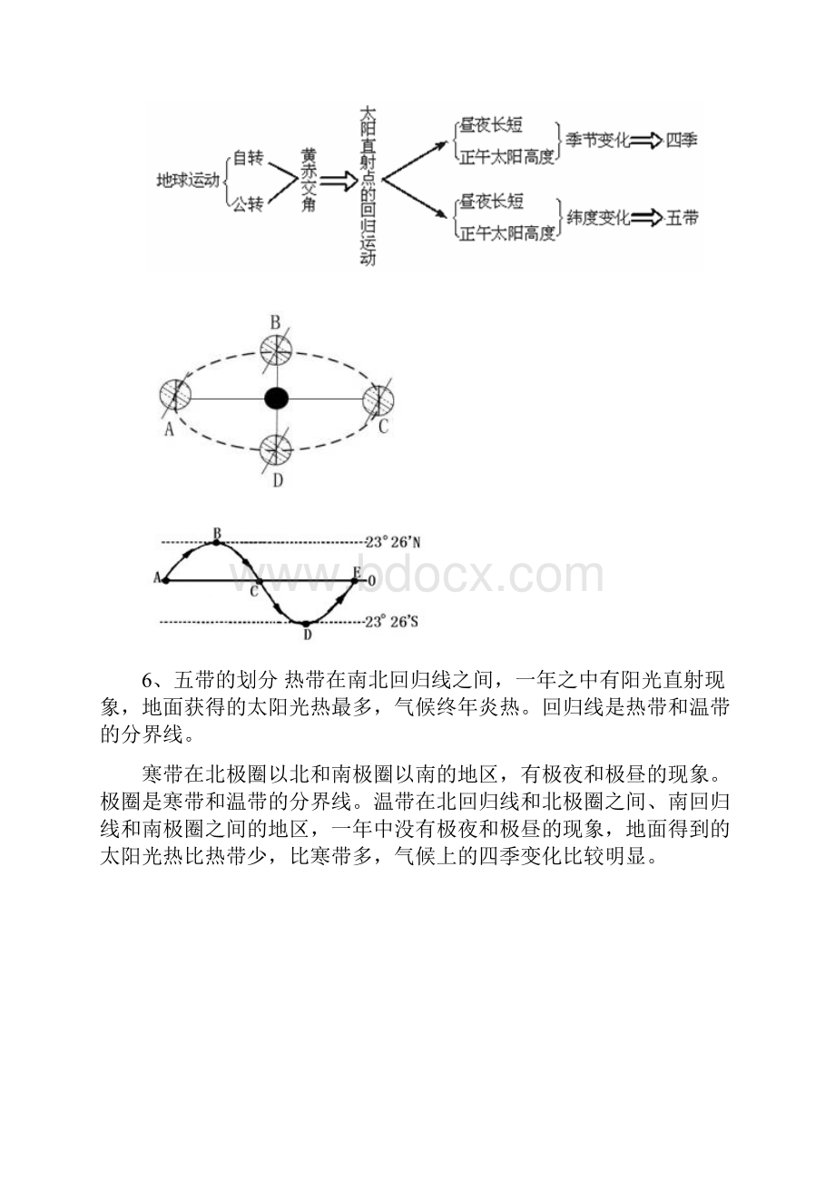 世界地理知识点总结.docx_第2页