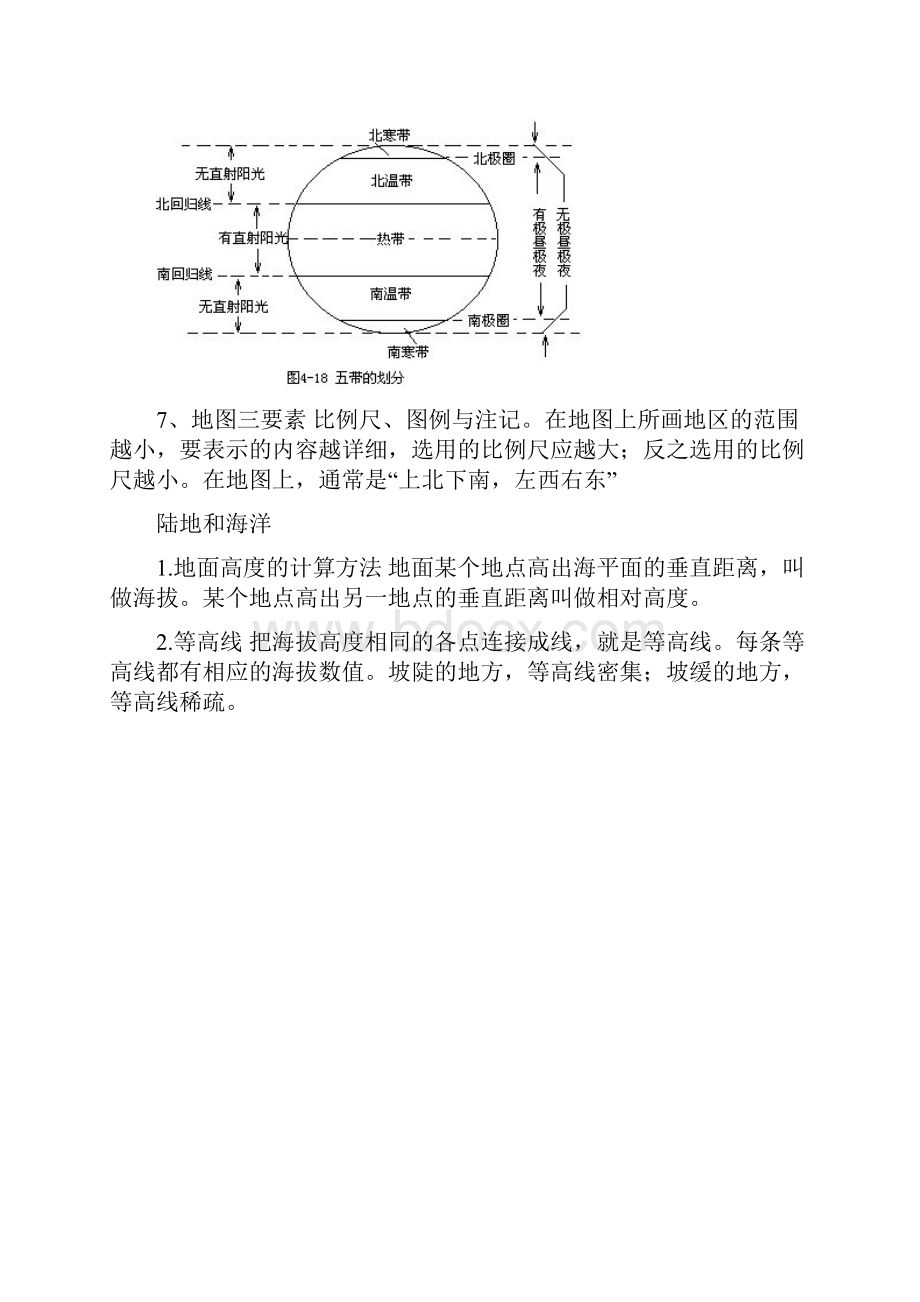 世界地理知识点总结.docx_第3页