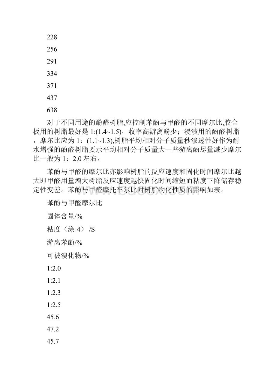 酚醛树脂的制备.docx_第2页