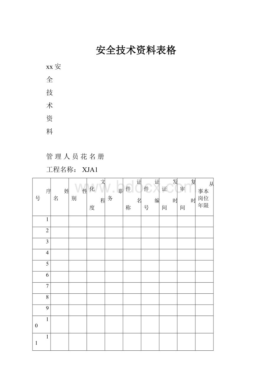 安全技术资料表格.docx_第1页