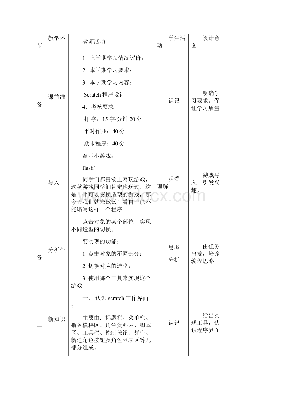 SCRATCH全套教案.docx_第2页