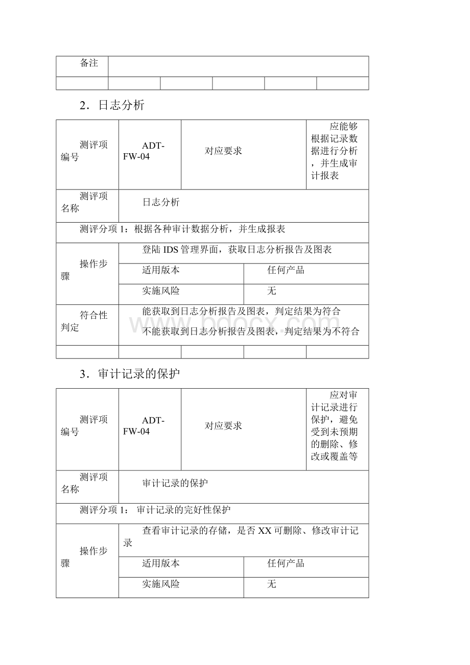 15SGISLOPSA1710IDS等级保护测评作业指导书三级.docx_第3页