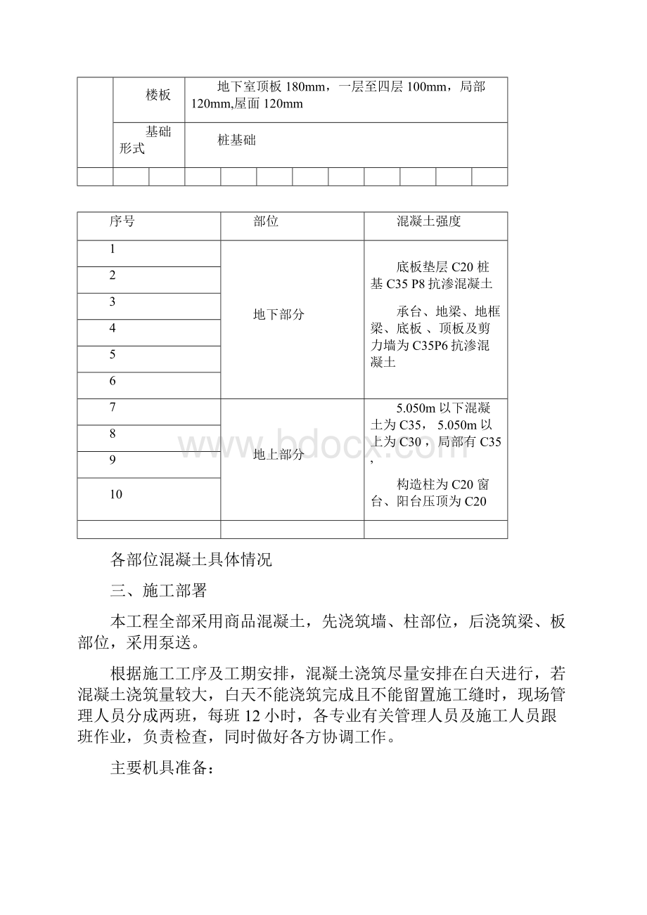 混凝土工程施工方案.docx_第3页