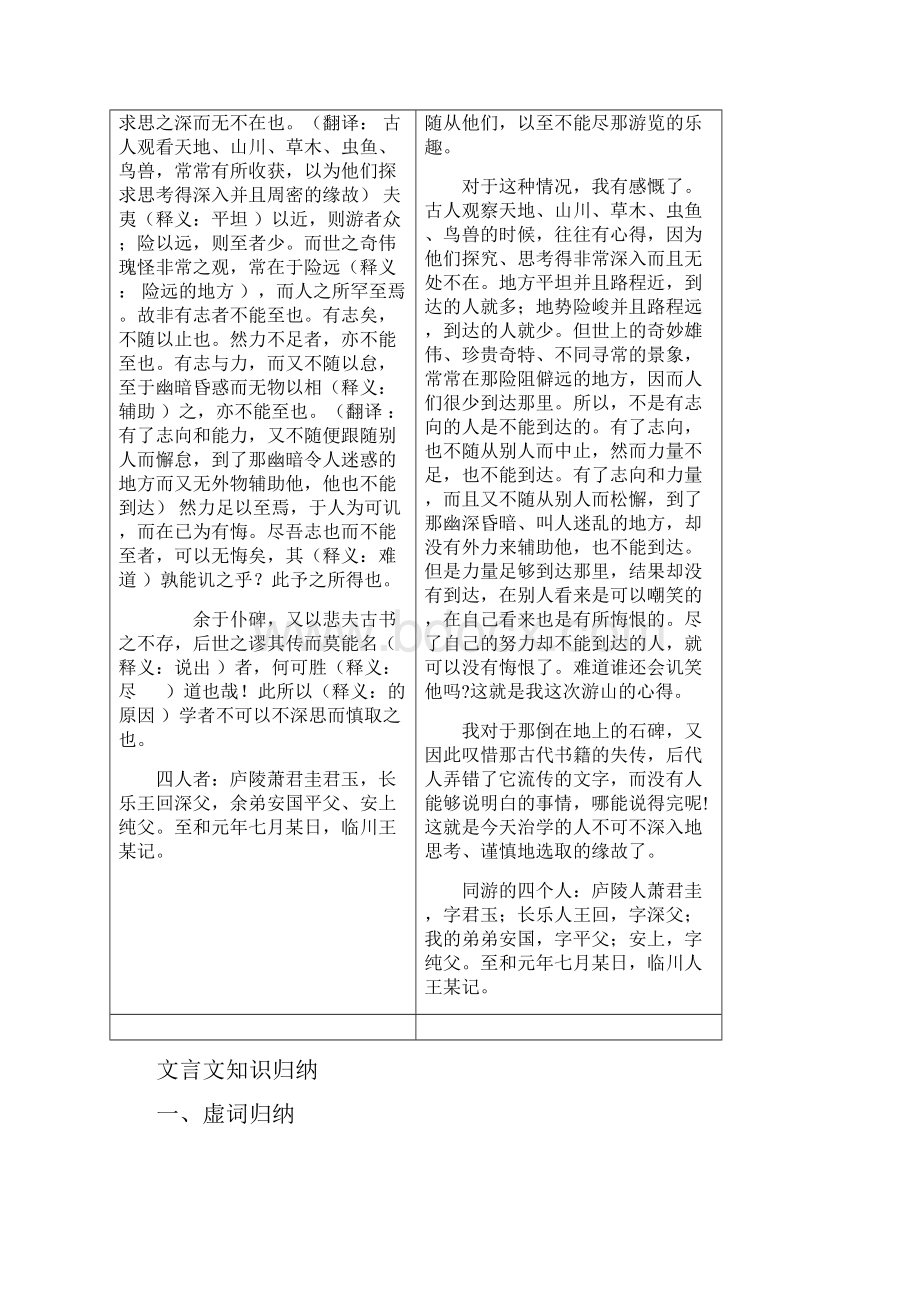 课内文言文复习学案.docx_第2页