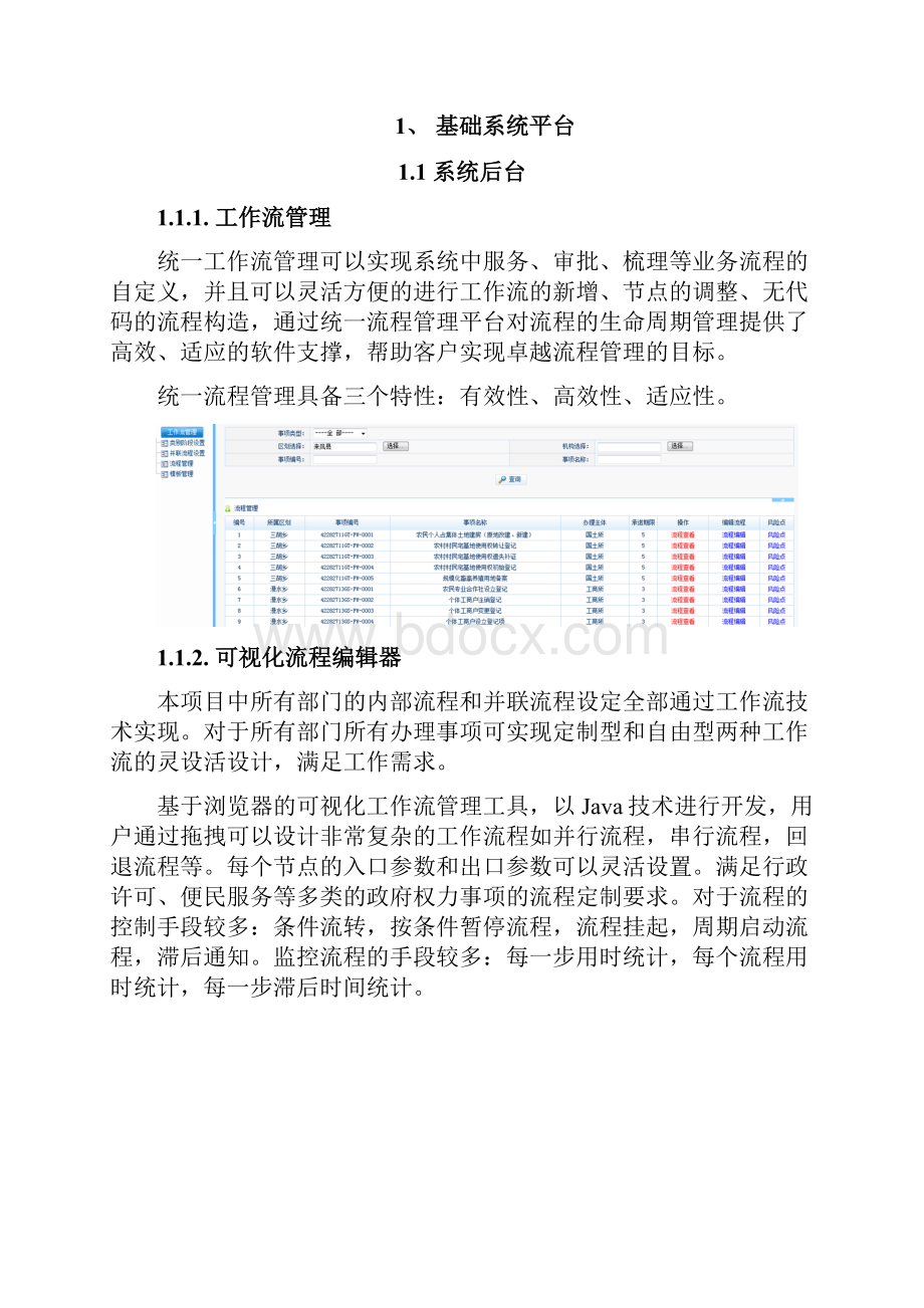 电子政务平台方案.docx_第2页