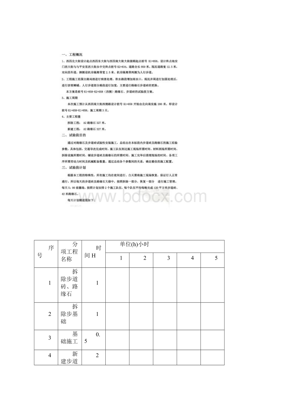 步道砖路缘石试验段方案.docx_第2页