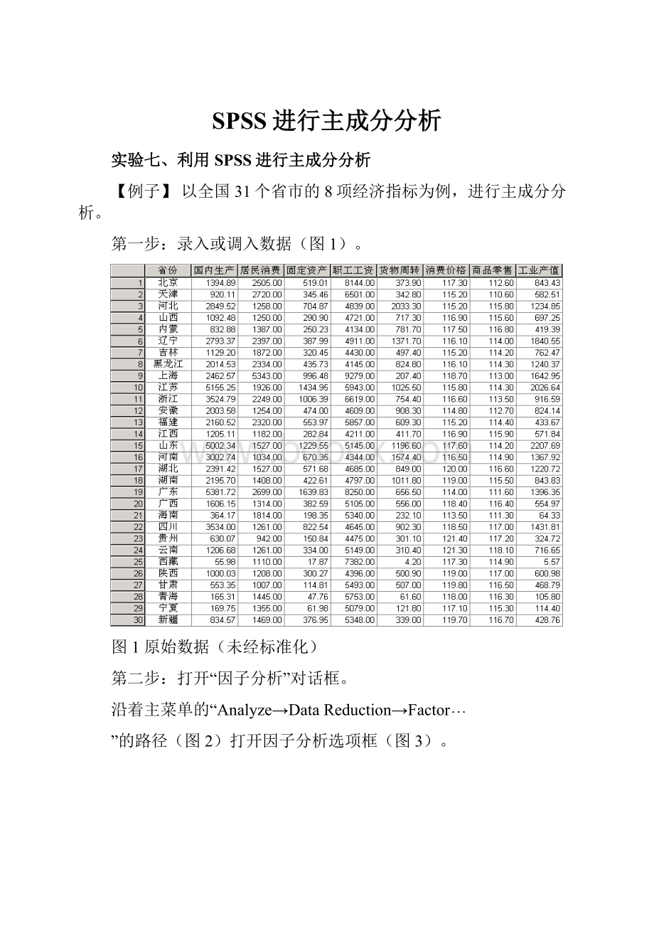 SPSS进行主成分分析.docx_第1页