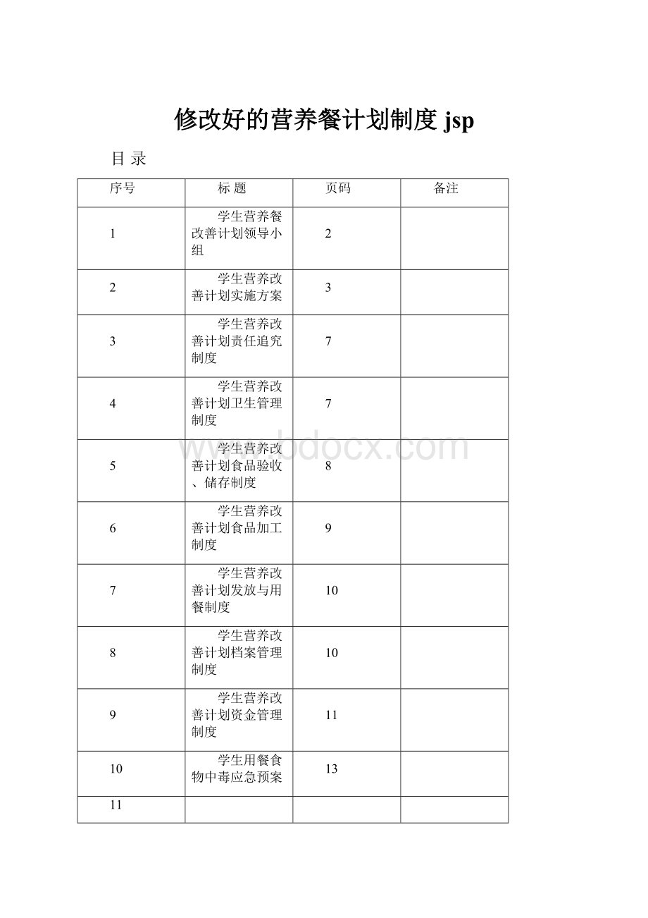 修改好的营养餐计划制度jsp.docx_第1页