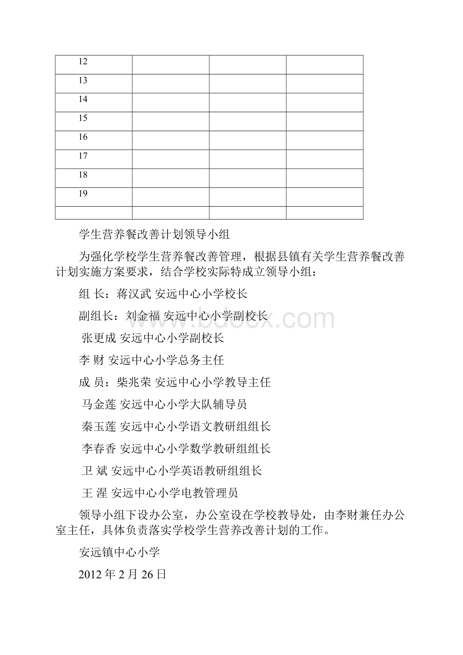 修改好的营养餐计划制度jsp.docx_第2页