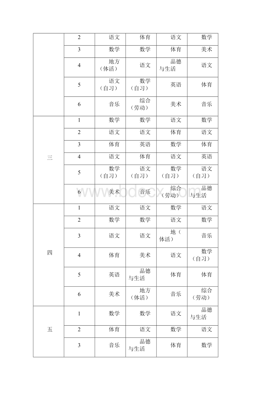 盐城市秦南小学一年级日课表.docx_第3页