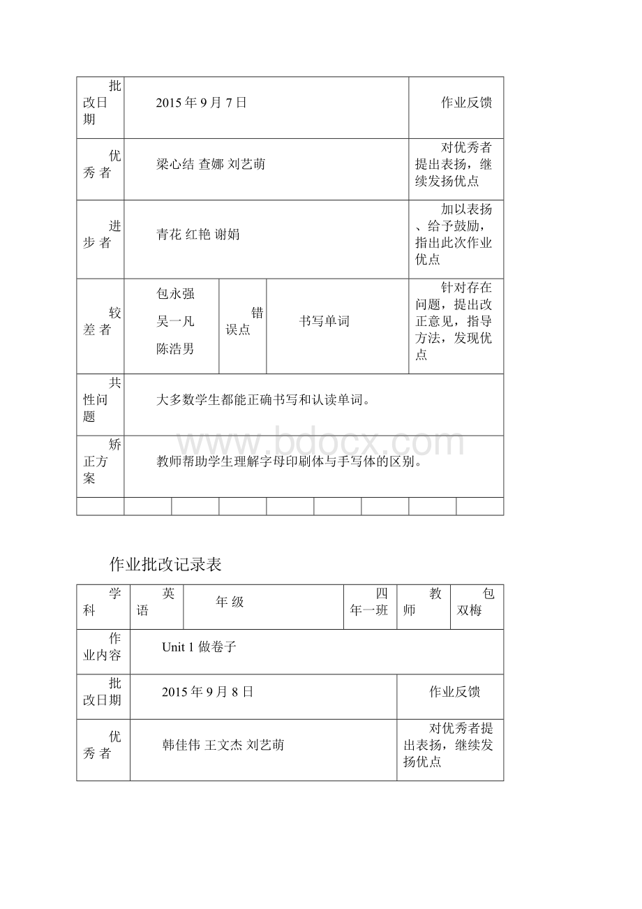 小学作业批改记录上.docx_第3页