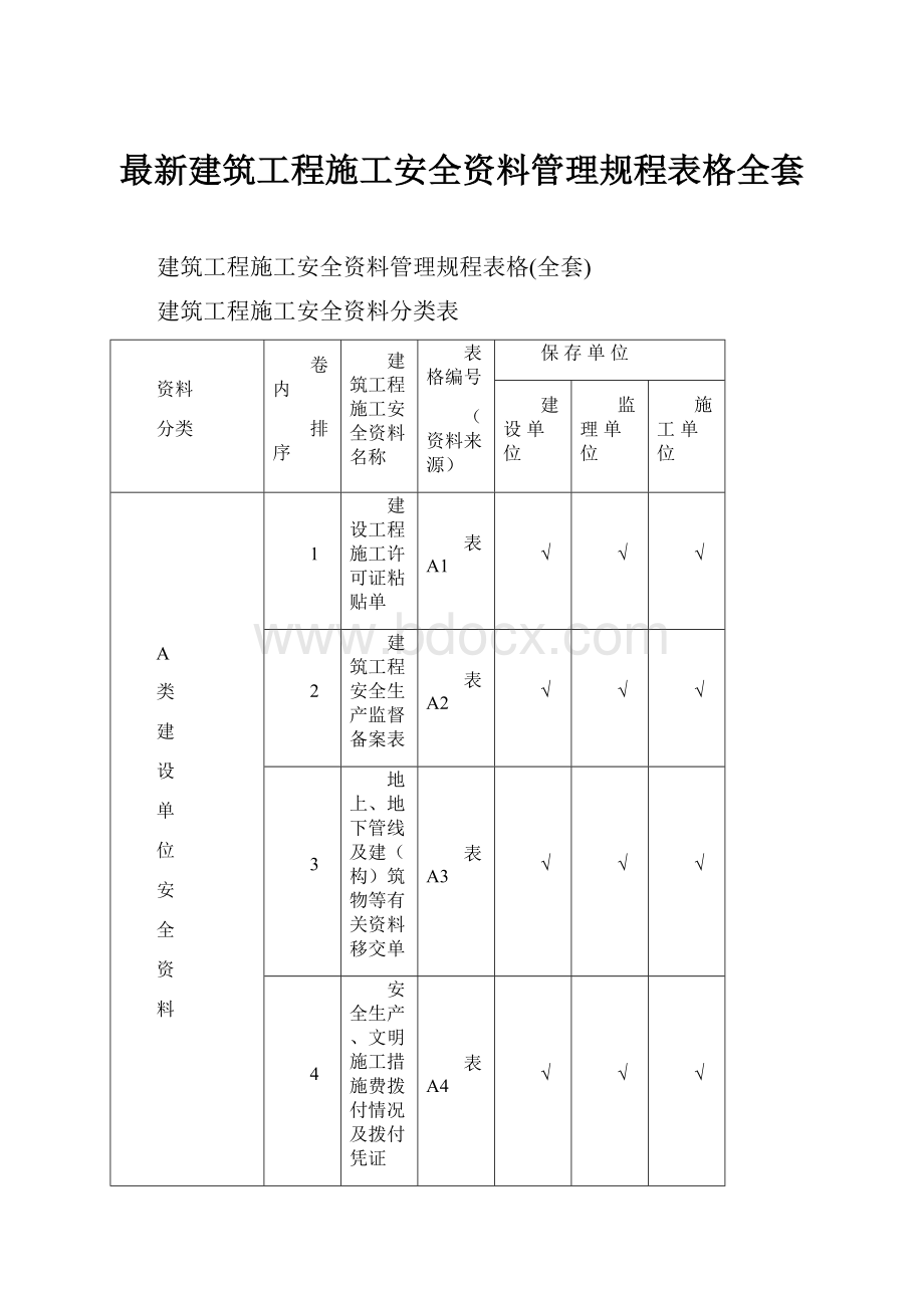 最新建筑工程施工安全资料管理规程表格全套.docx