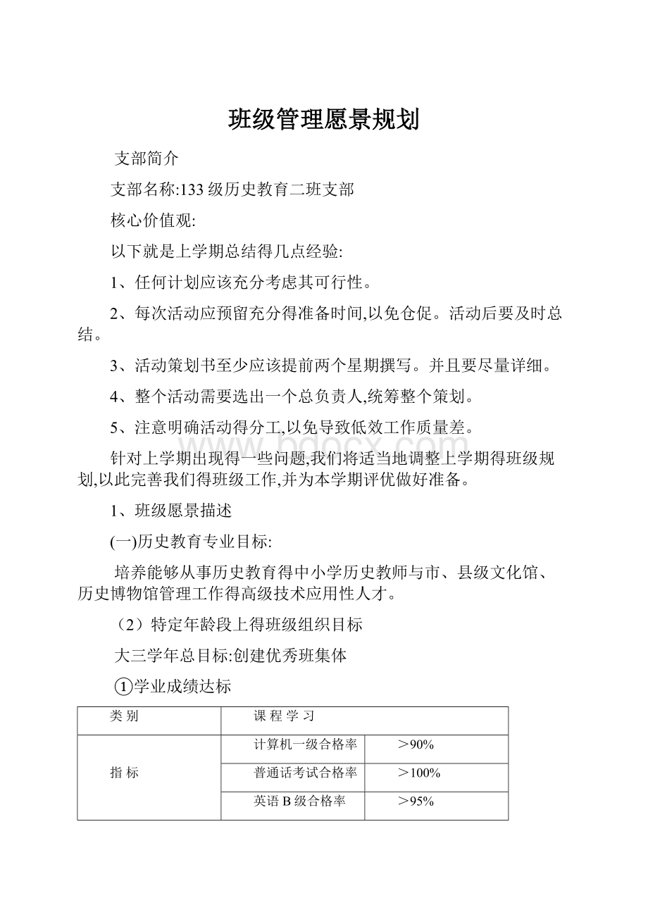 班级管理愿景规划.docx