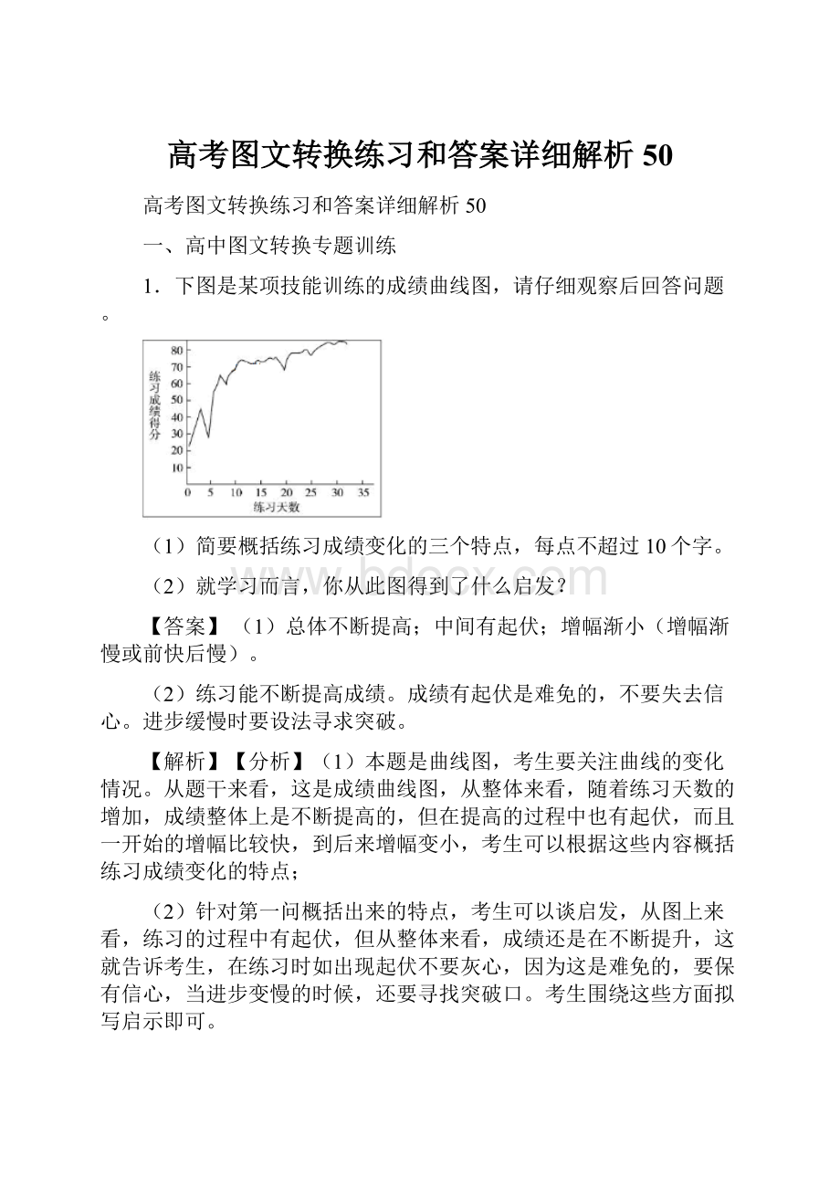 高考图文转换练习和答案详细解析50.docx