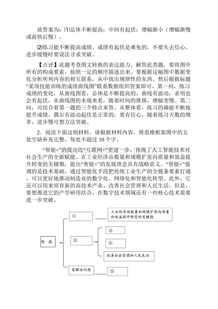 高考图文转换练习和答案详细解析50.docx_第2页