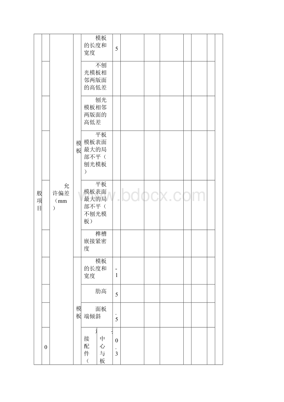 模板支架和拱架制作检验批质量检验记录.docx_第2页