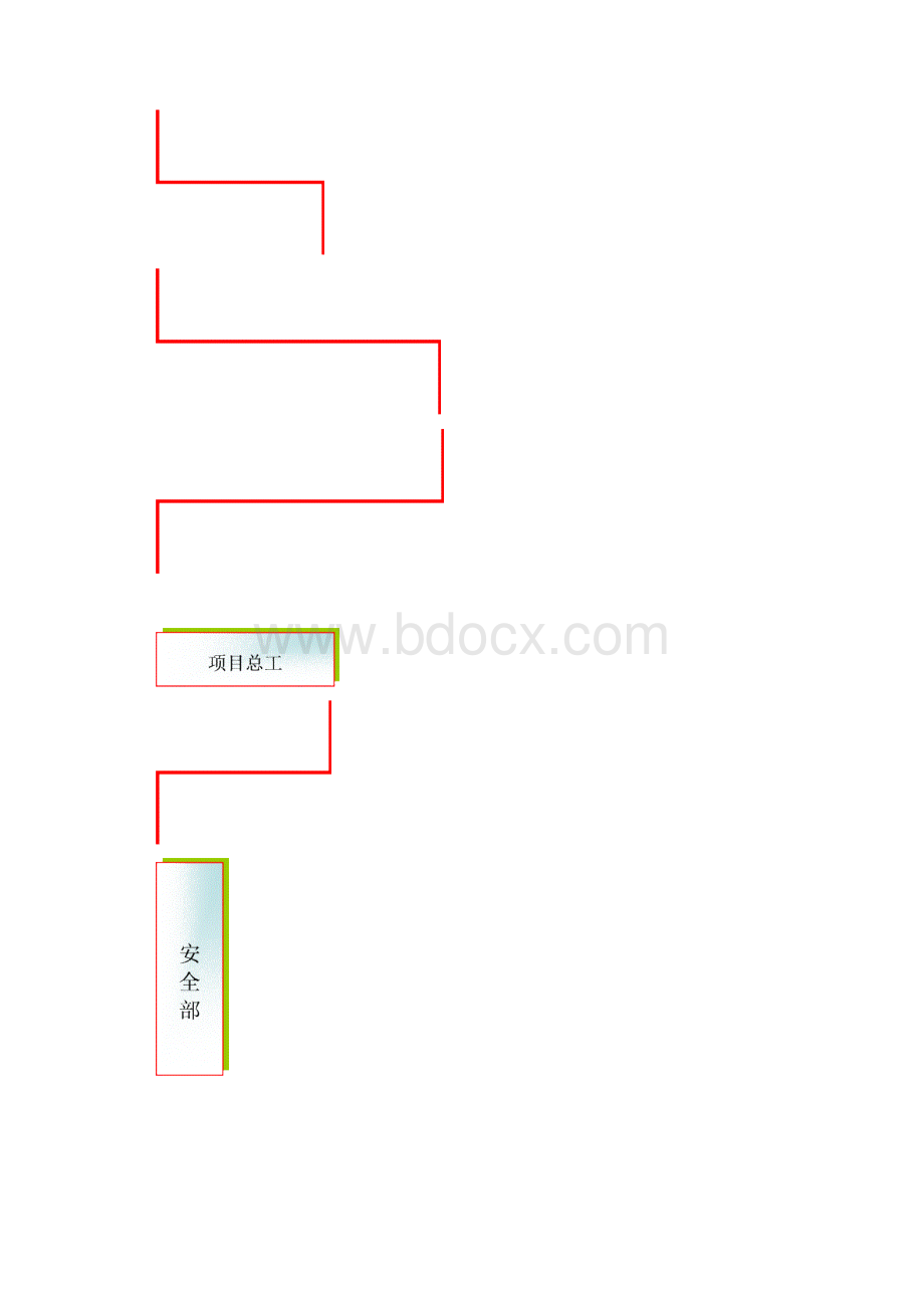 声屏障工程施工组织设计.docx_第3页