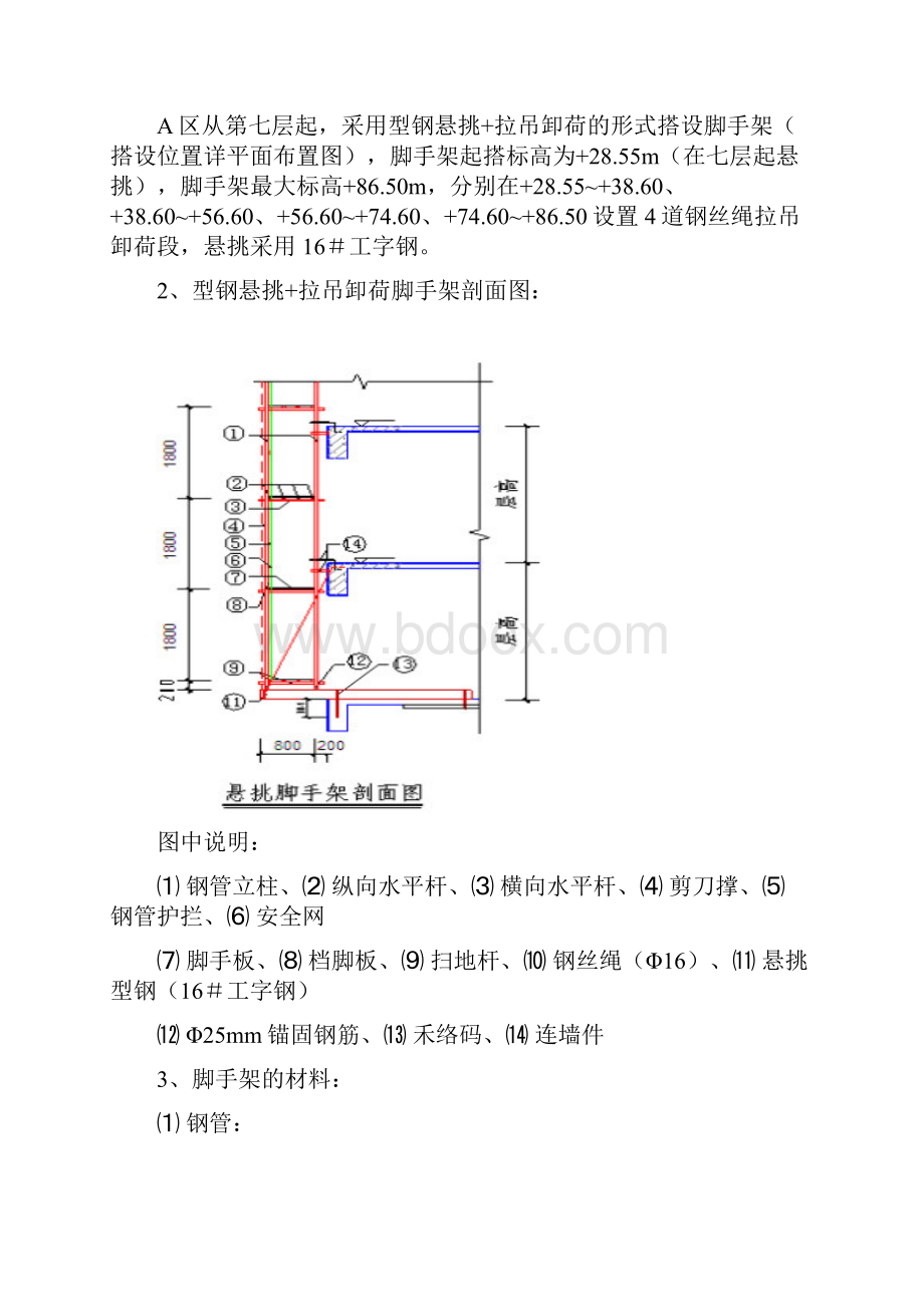 外脚手架补充专项施工方案.docx_第2页