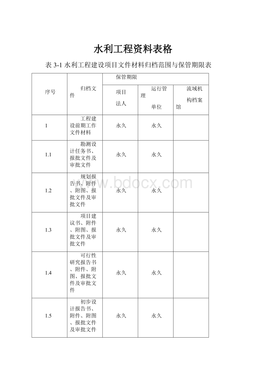 水利工程资料表格.docx_第1页