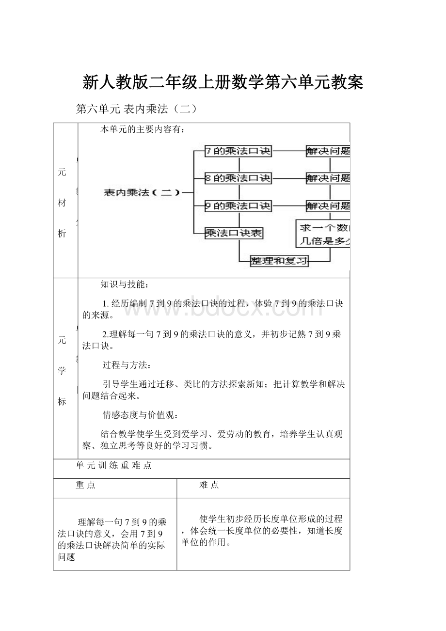 新人教版二年级上册数学第六单元教案.docx_第1页