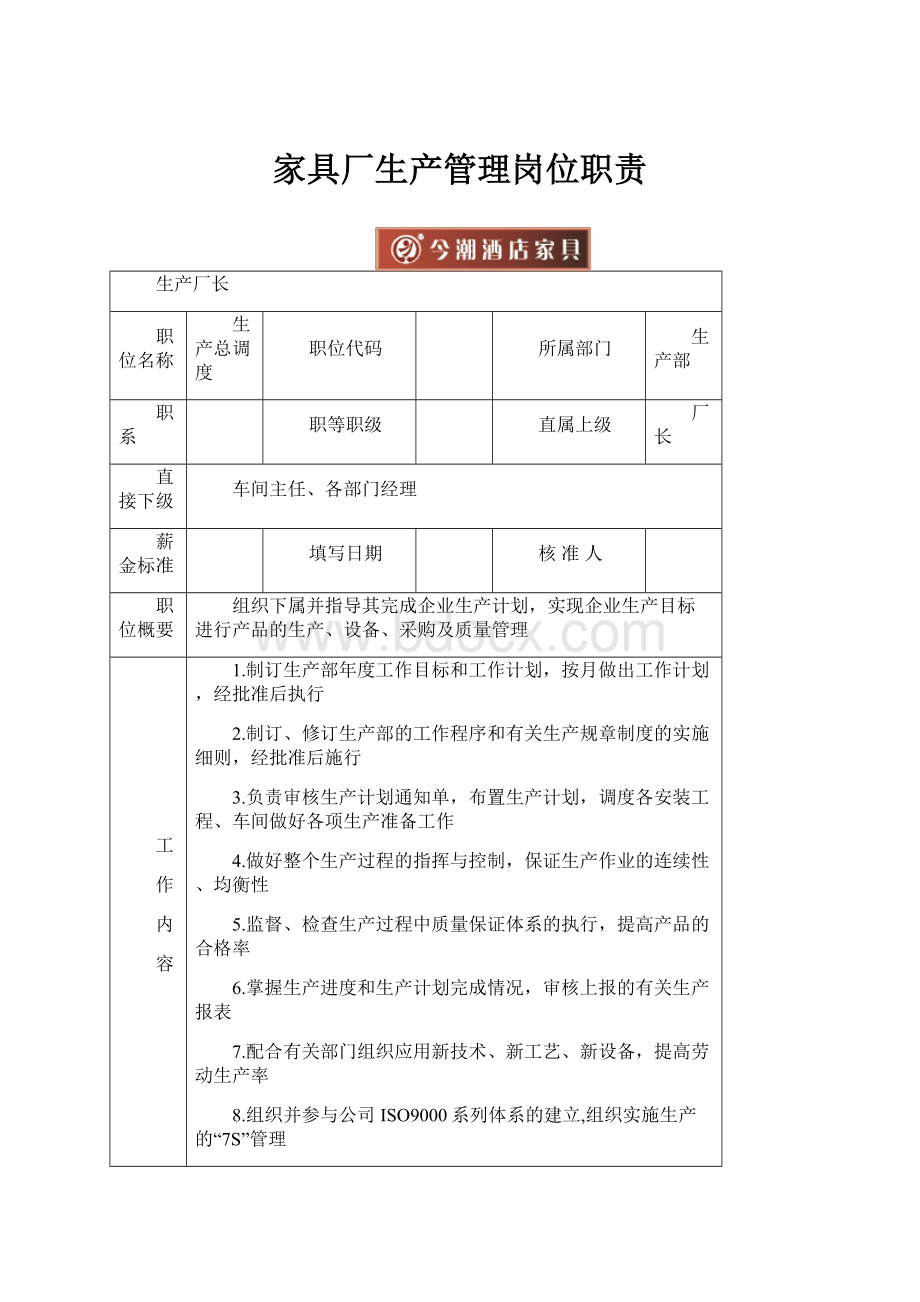 家具厂生产管理岗位职责.docx_第1页