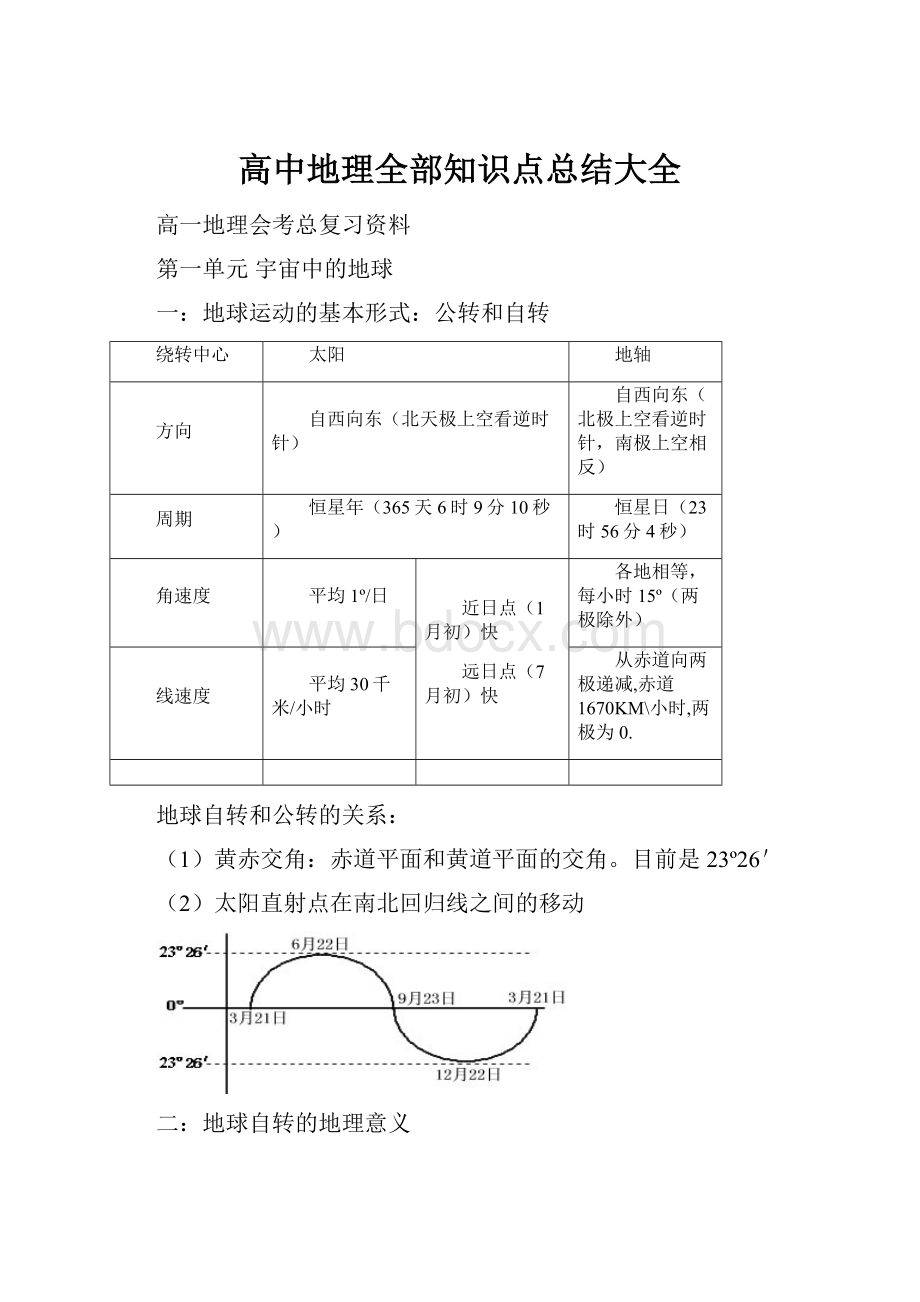 高中地理全部知识点总结大全.docx_第1页