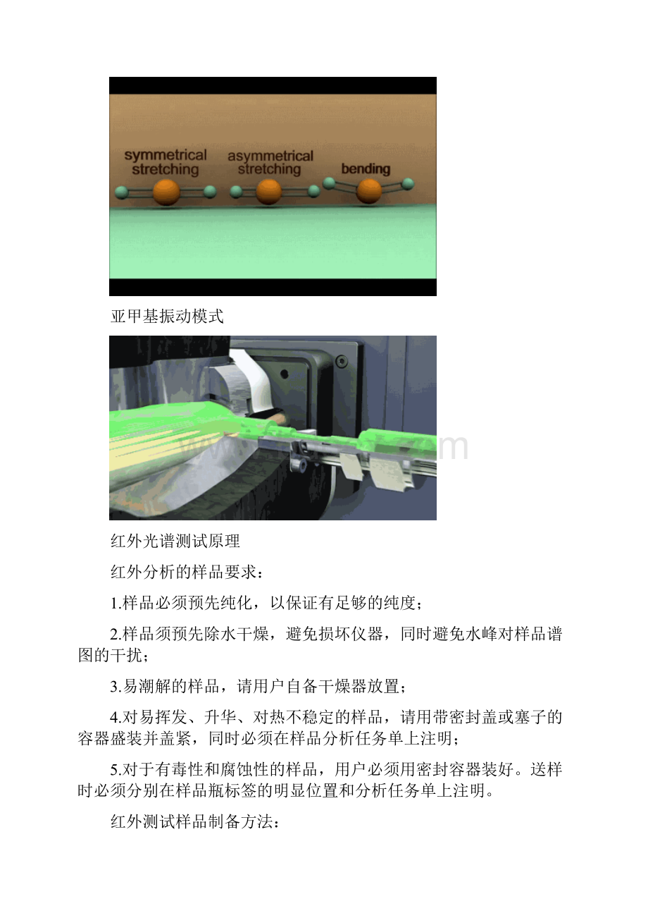 四大名谱分析工作原理.docx_第3页