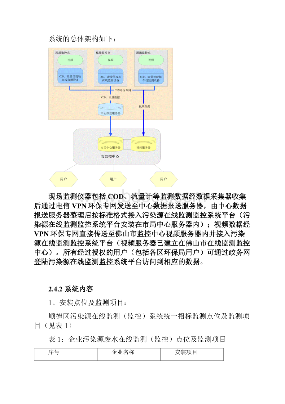 佛山市顺德区污染源在线监测系统采购SD07041.docx_第3页