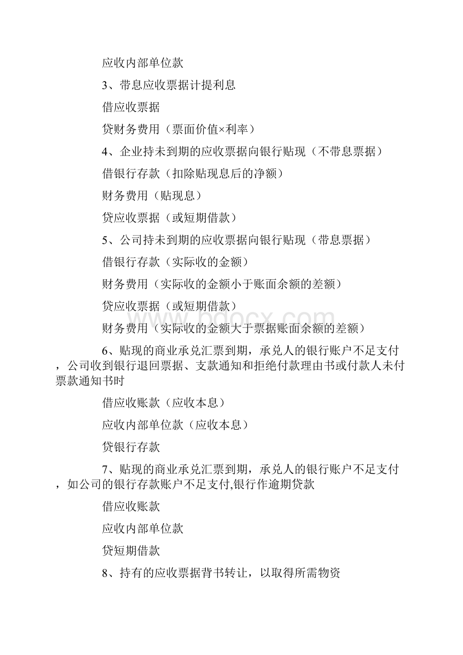 应收应付抵款会计分录.docx_第3页