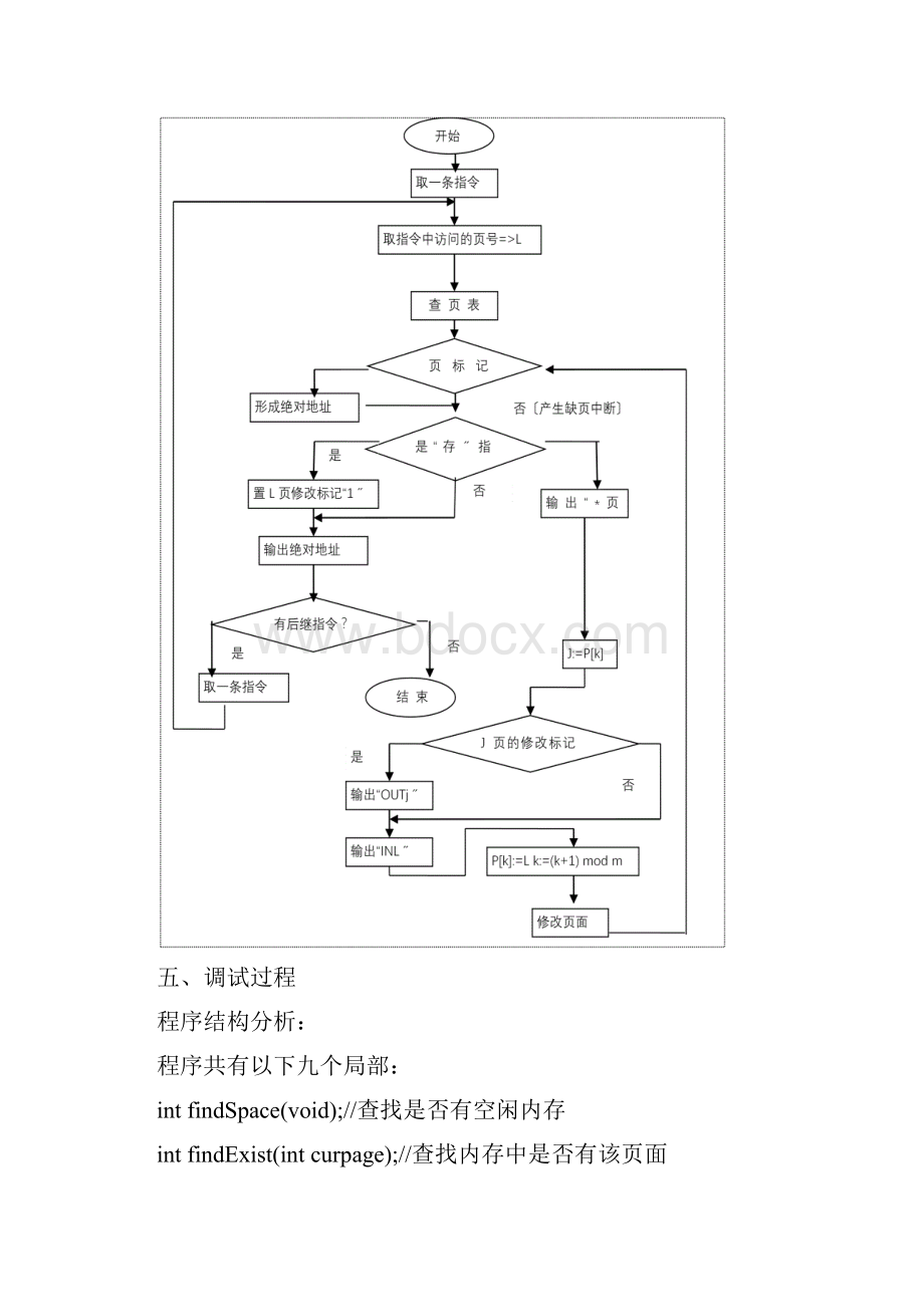 实验3页面调度算法.docx_第3页