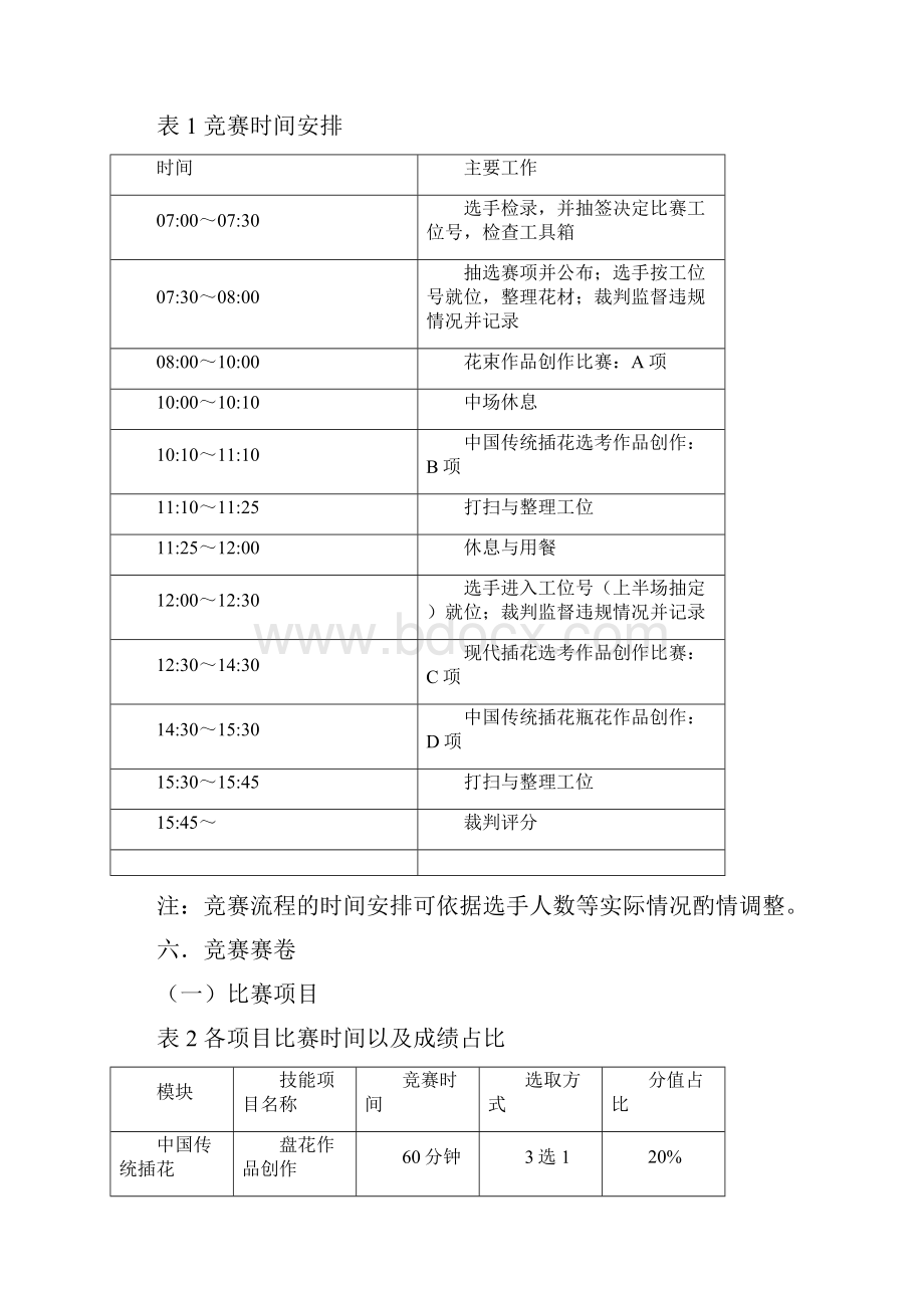 河北省职业院校学生技能大赛花艺高职组赛项规程模板.docx_第3页