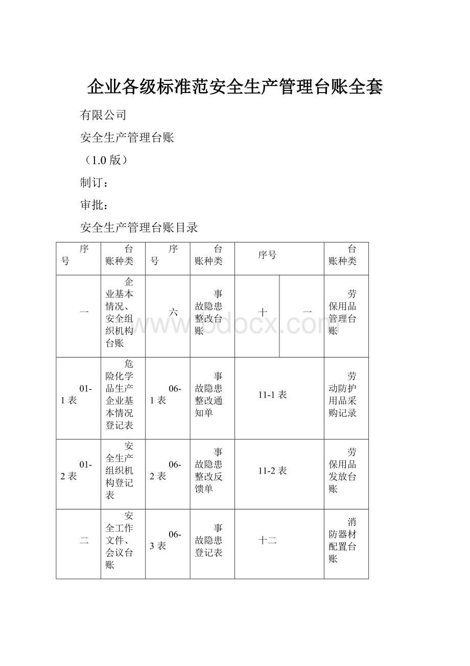 企业各级标准范安全生产管理台账全套.docx_第1页