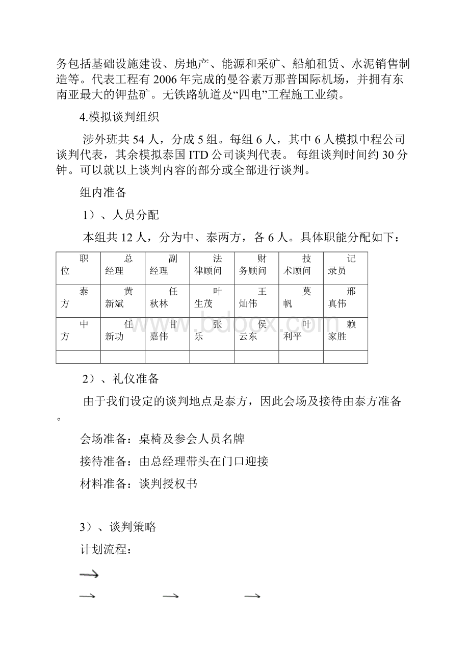 商务谈判情况总结书.docx_第3页