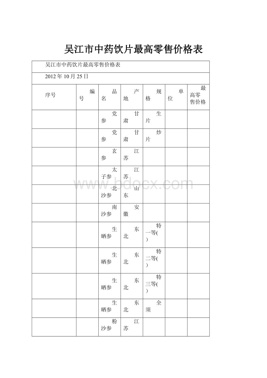 吴江市中药饮片最高零售价格表.docx