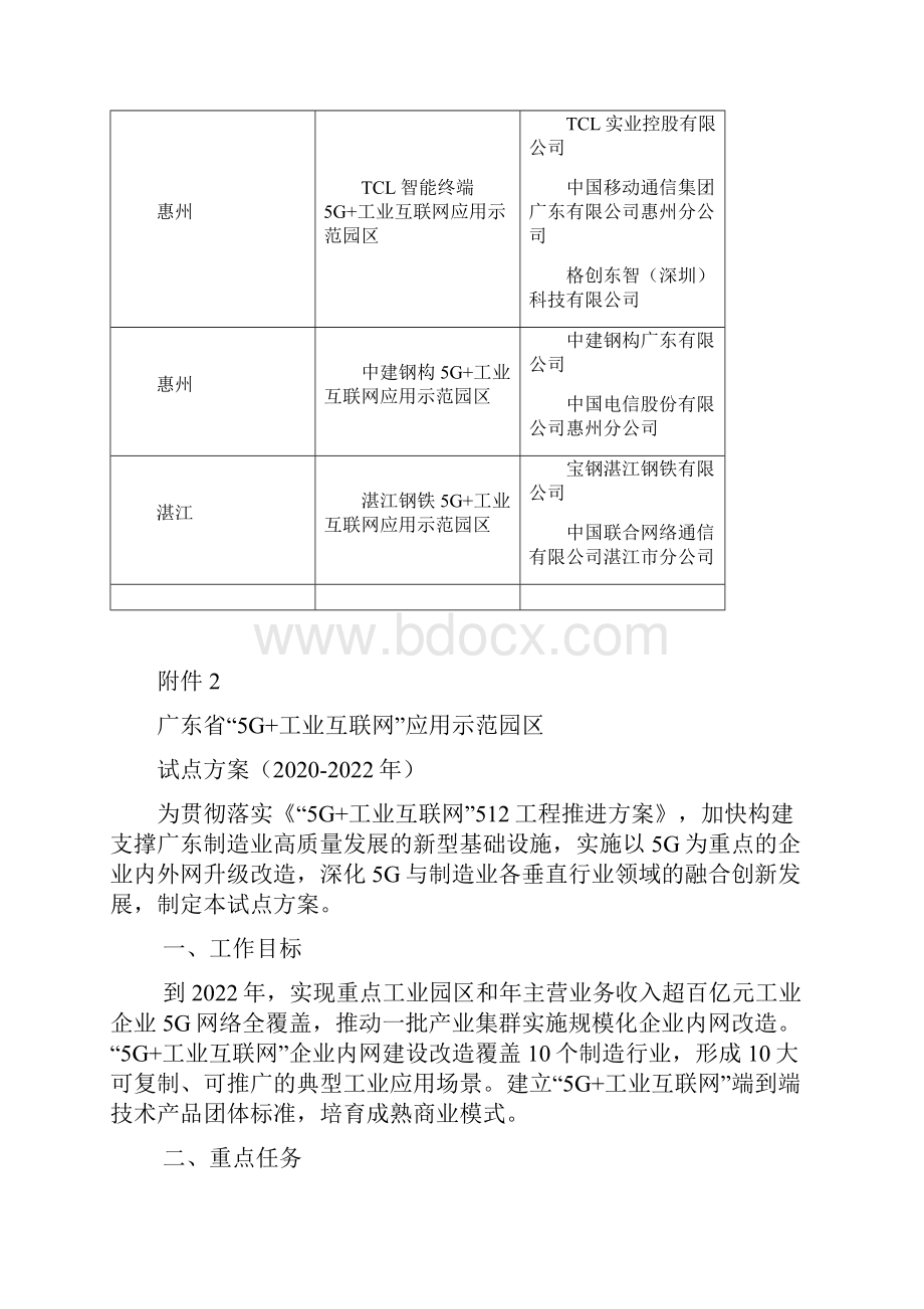 广东省5G+工业互联网应用示范园区试点方案.docx_第2页