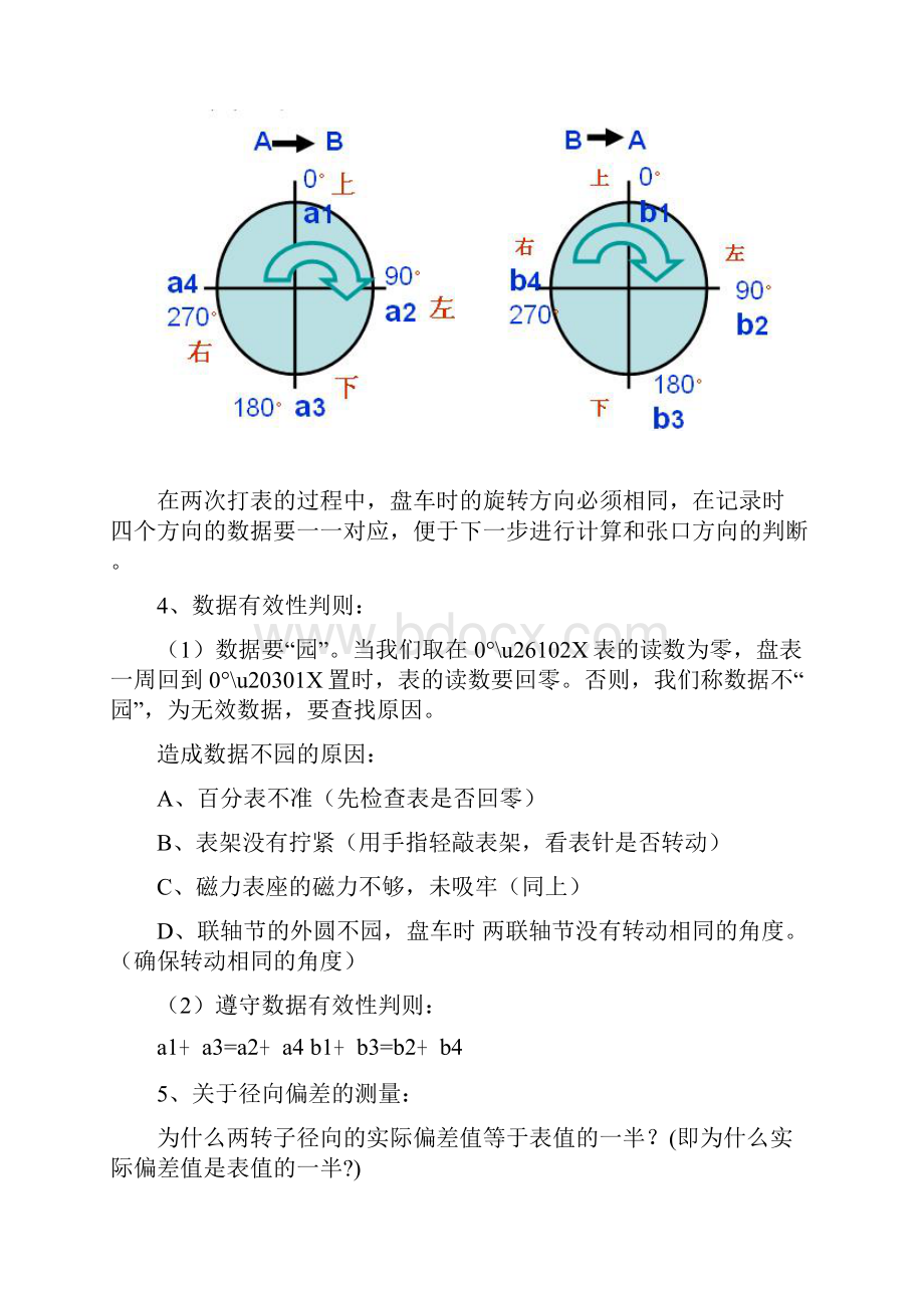 泵轴对中找正单表双打法 三表打法调.docx_第3页