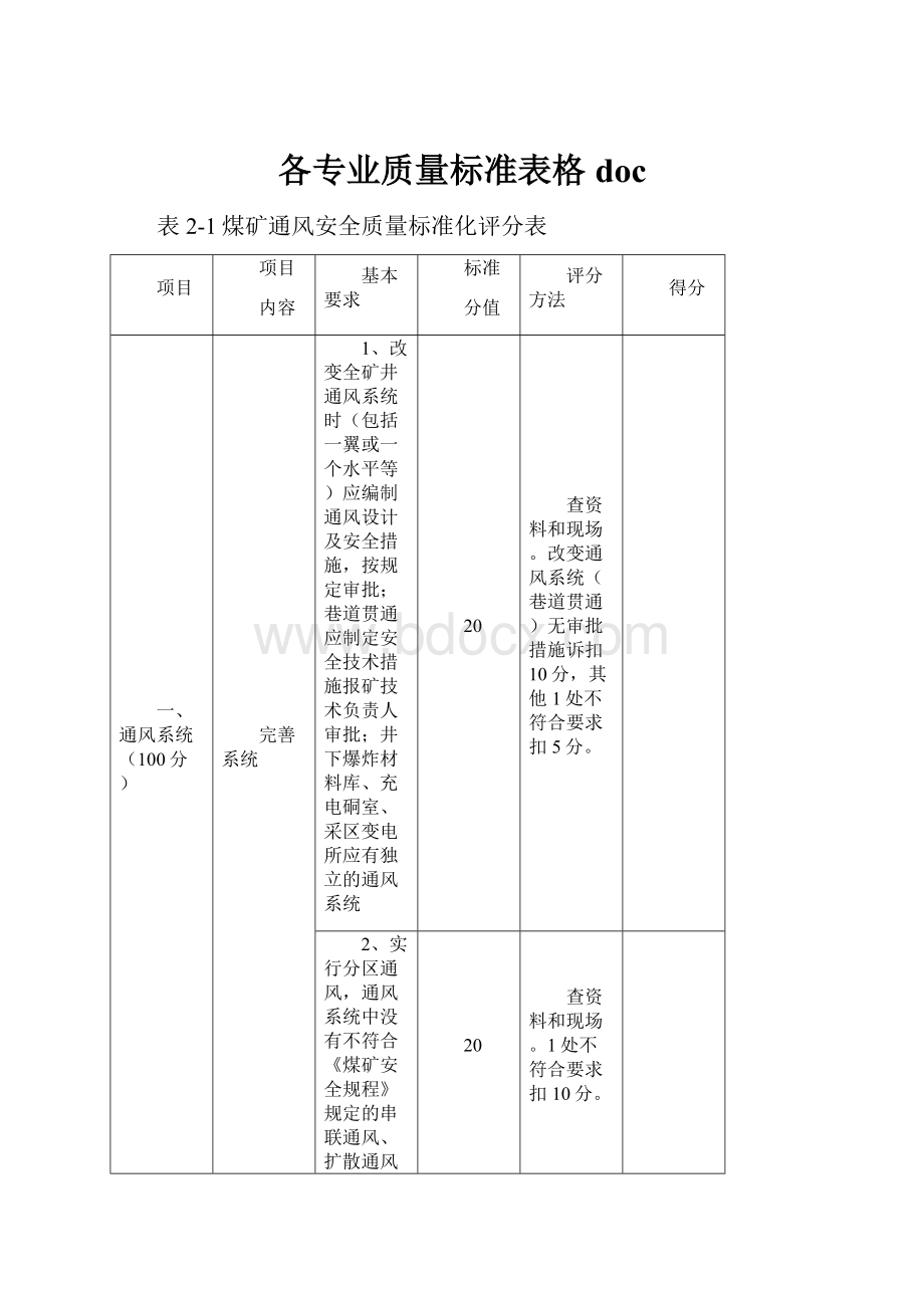 各专业质量标准表格doc.docx