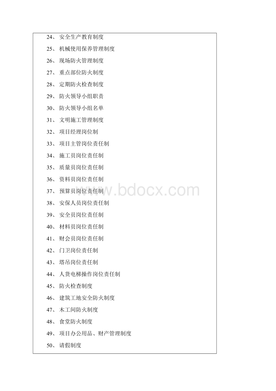 工程项目部管理制度全集.docx_第2页