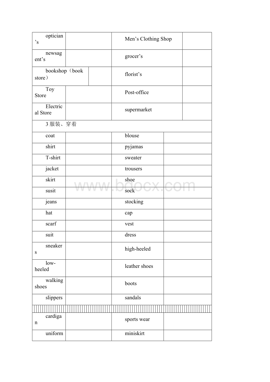 小升初必背1000个英语单词英翻中.docx_第2页