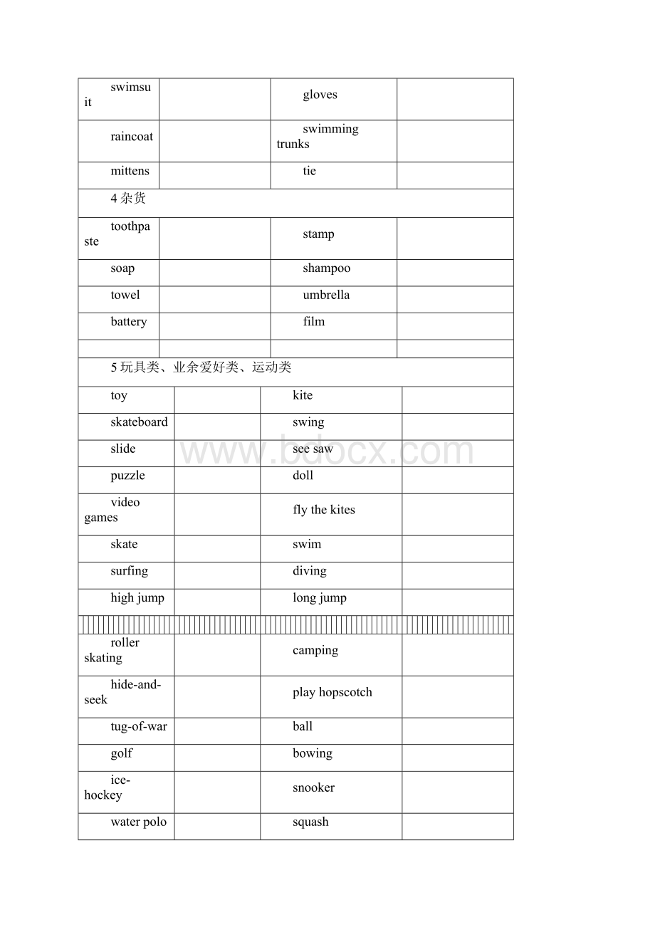 小升初必背1000个英语单词英翻中.docx_第3页