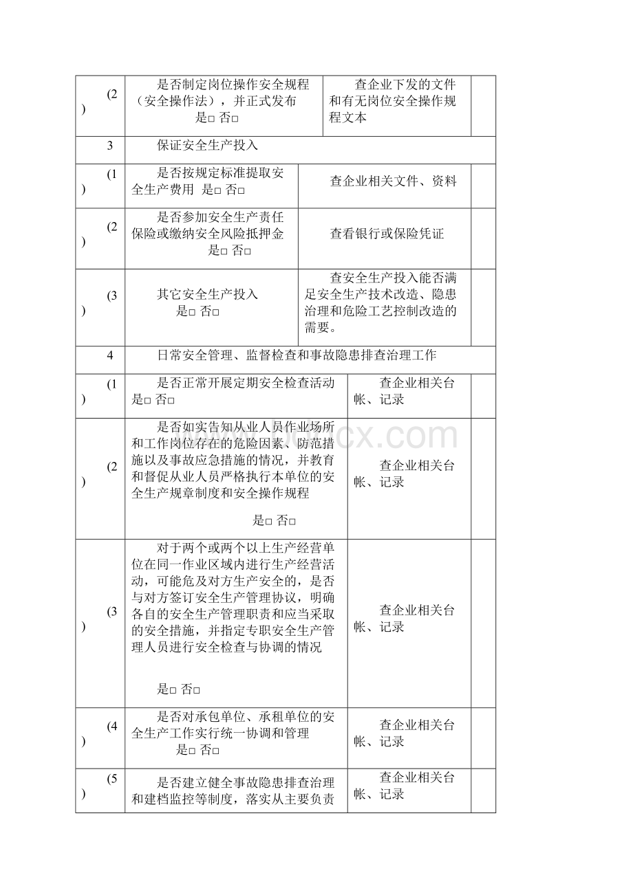 安全生产现场检查表全集文档.docx_第3页